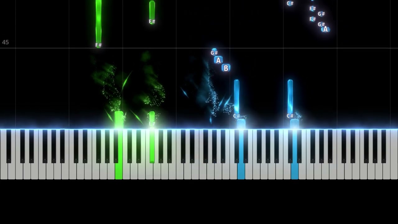 Oro - Sofiane Pamart [PIANO TUTORIAL]
