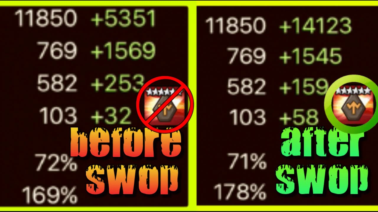 Summoners War Rune Optimizer Json File How To Fix It 13.09.2019
