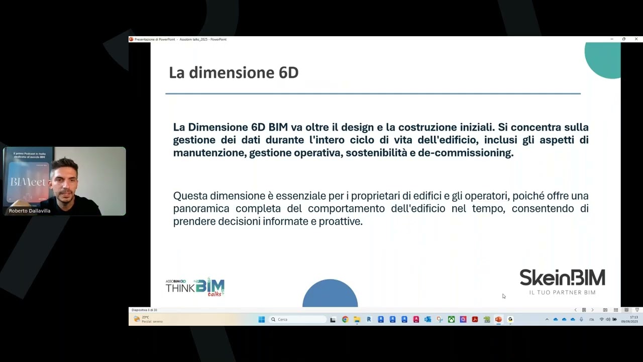 Il Facility Management all’interno della filosofia BIM