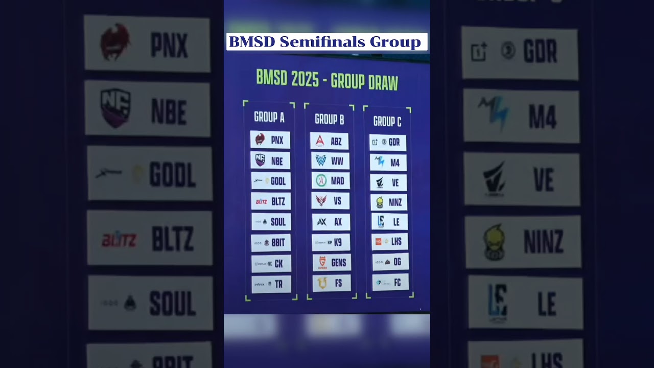 bmsd semifinals groups 🥶 Godlike soul 8bit in same group 👽bmsd points table #bgmi #jonathangaming