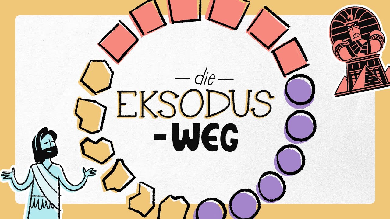 Die Eksodus-weg