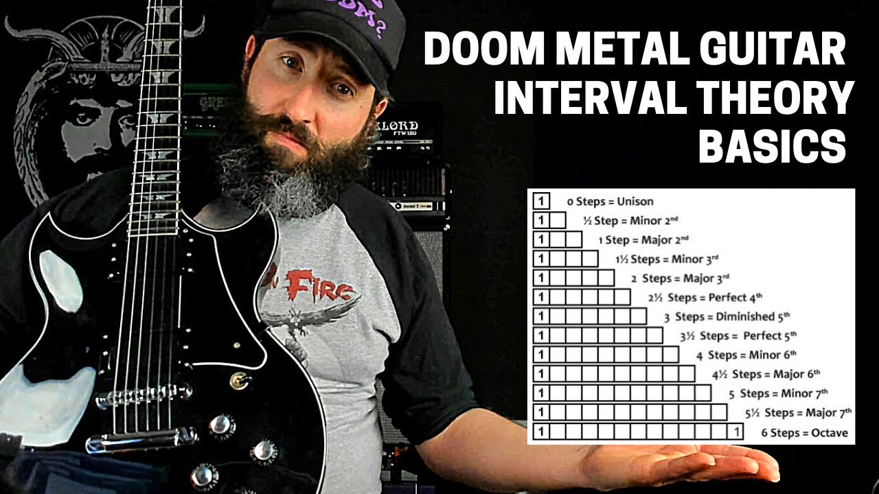 Гитара Doom Metal — основы теории интервалов