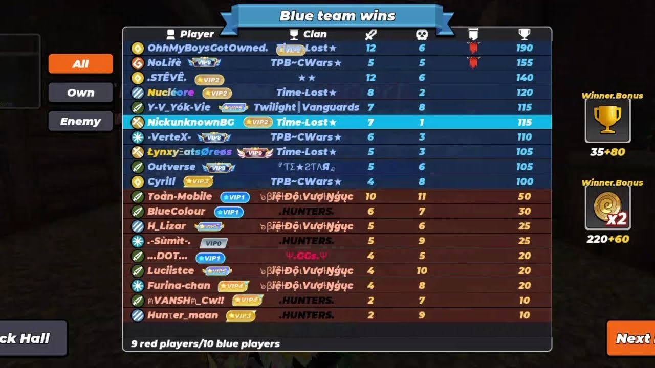 War in clanwars as y'all know
