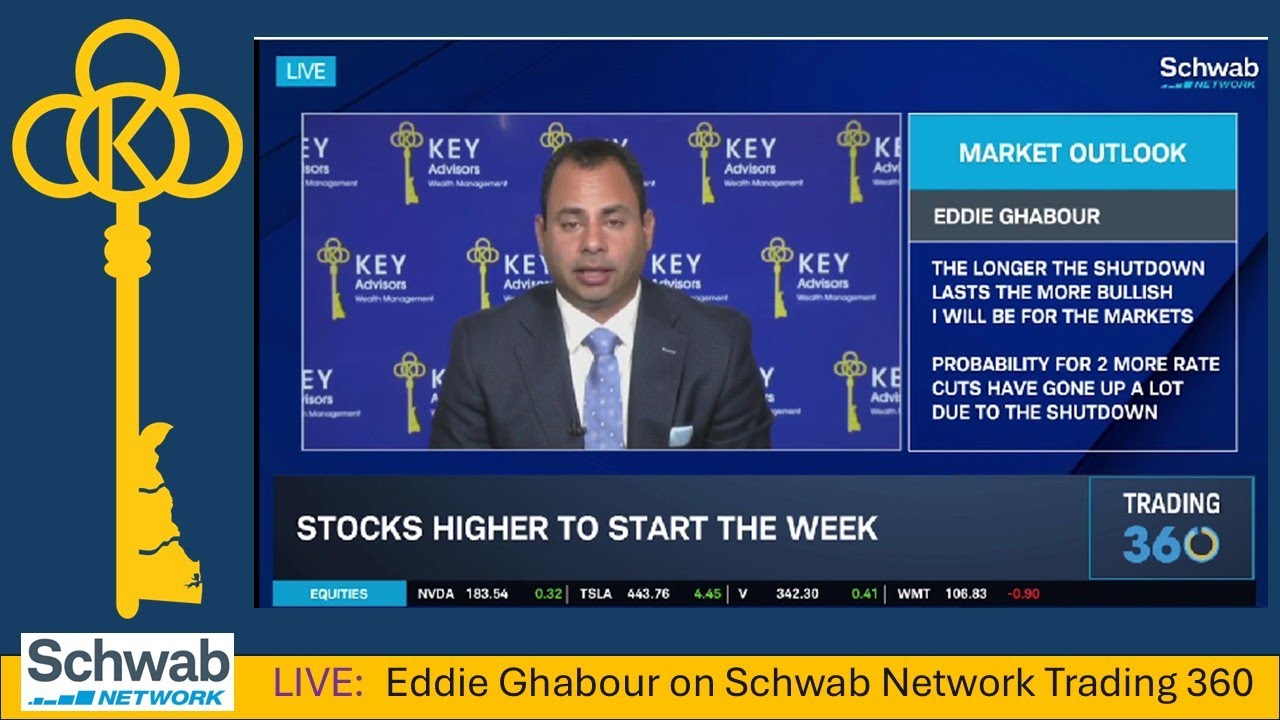 Акции растут в начале недели. Эдди Габур о Schwab Network Trading 360