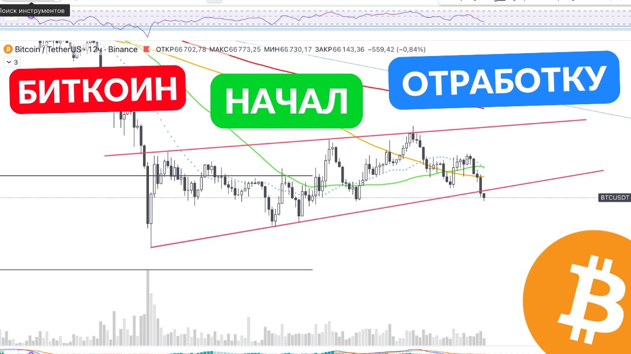 БИТКОИН ПЕРСПЕКТИВЫ...