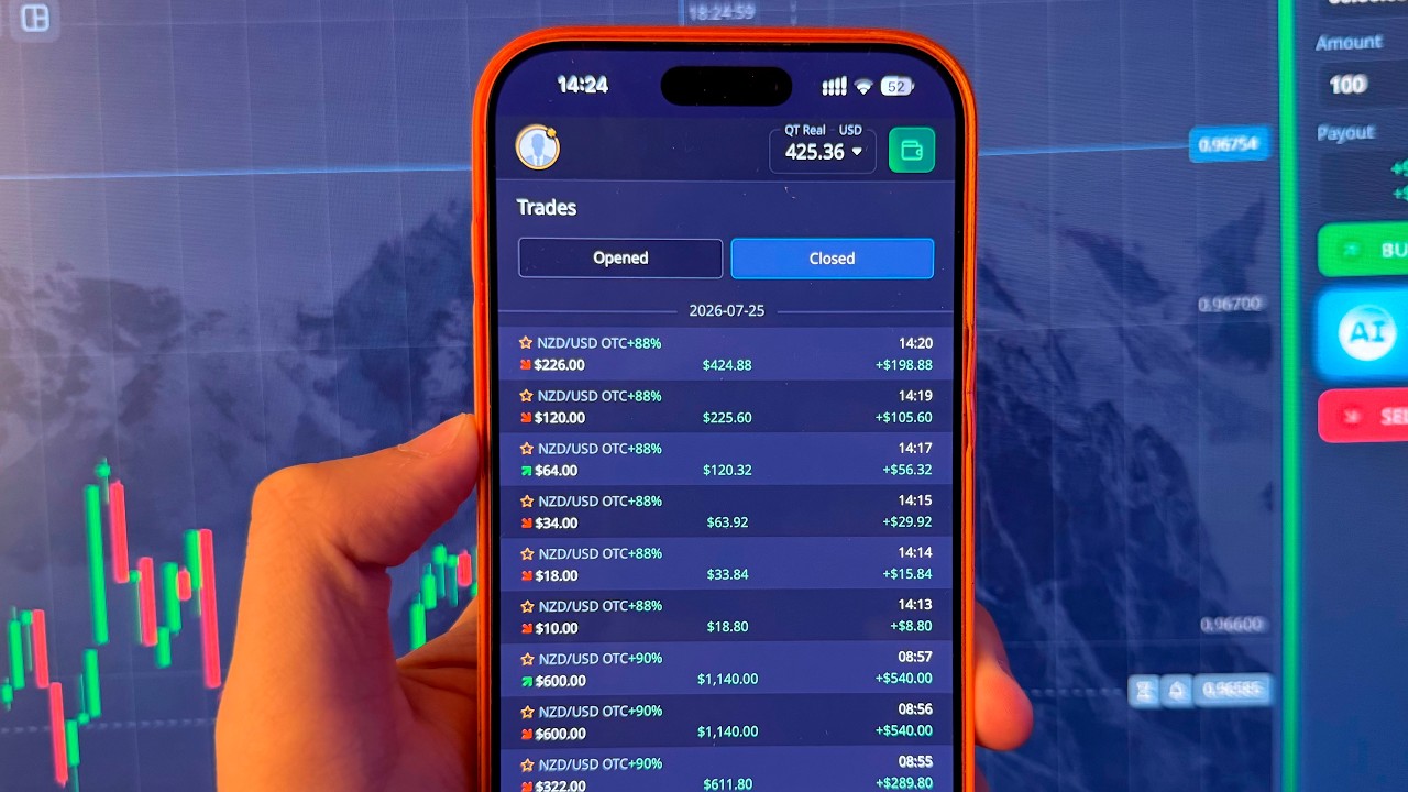 Стратегия для Pocket Option &mdash; Тестируем ИИ-бота для торговли бинарными опционами 2026