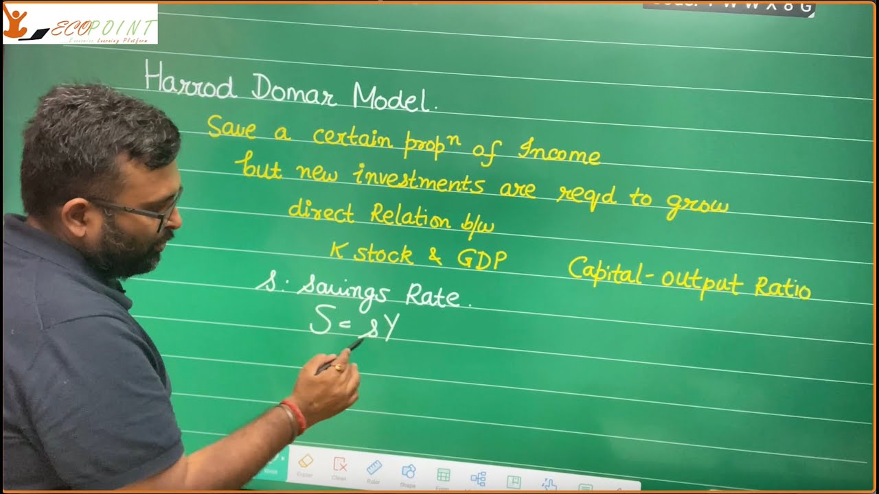 14. Harrod Domar Model | Classical Theories of Growth and Development |