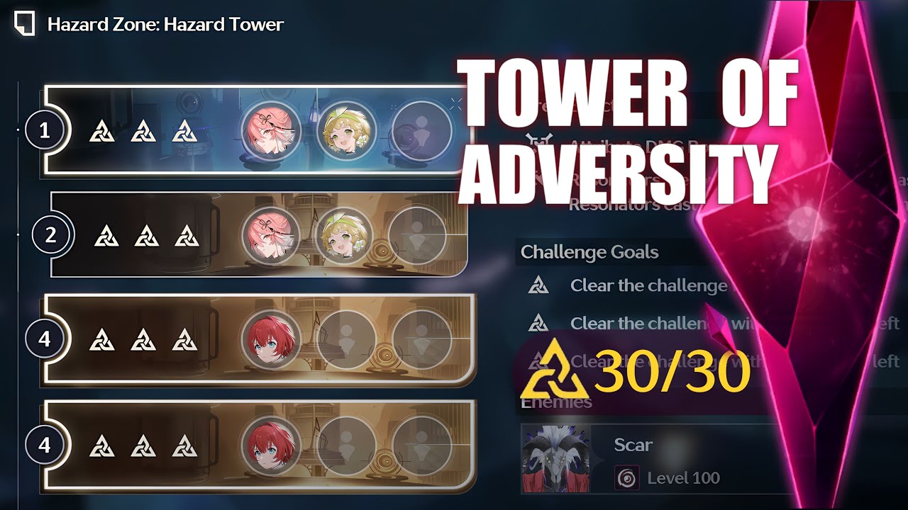 【Tower of Adversity 30/30】TO HARD!?? SKILL ISSUE!?? |F2P| ToA Pre-NERF