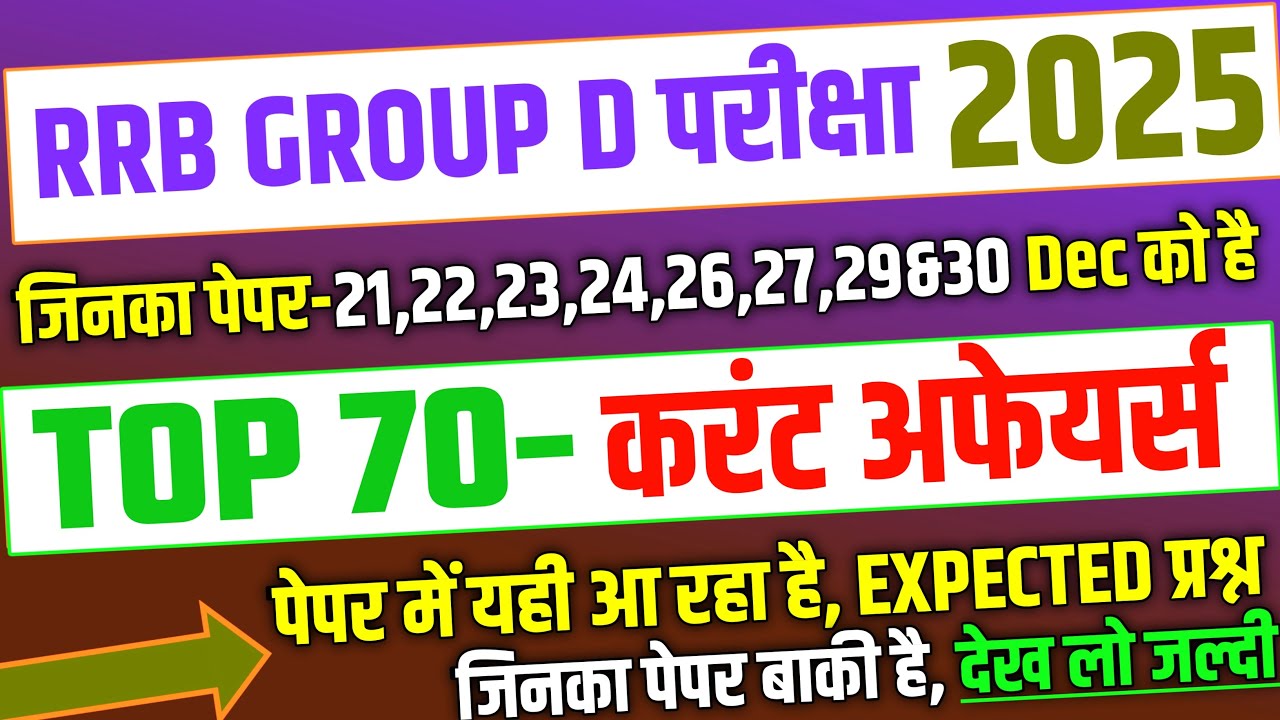 RRB Group D 2025, Top 100 Current Affairs Expected Question for Group D |RRB Group D analysis 2025