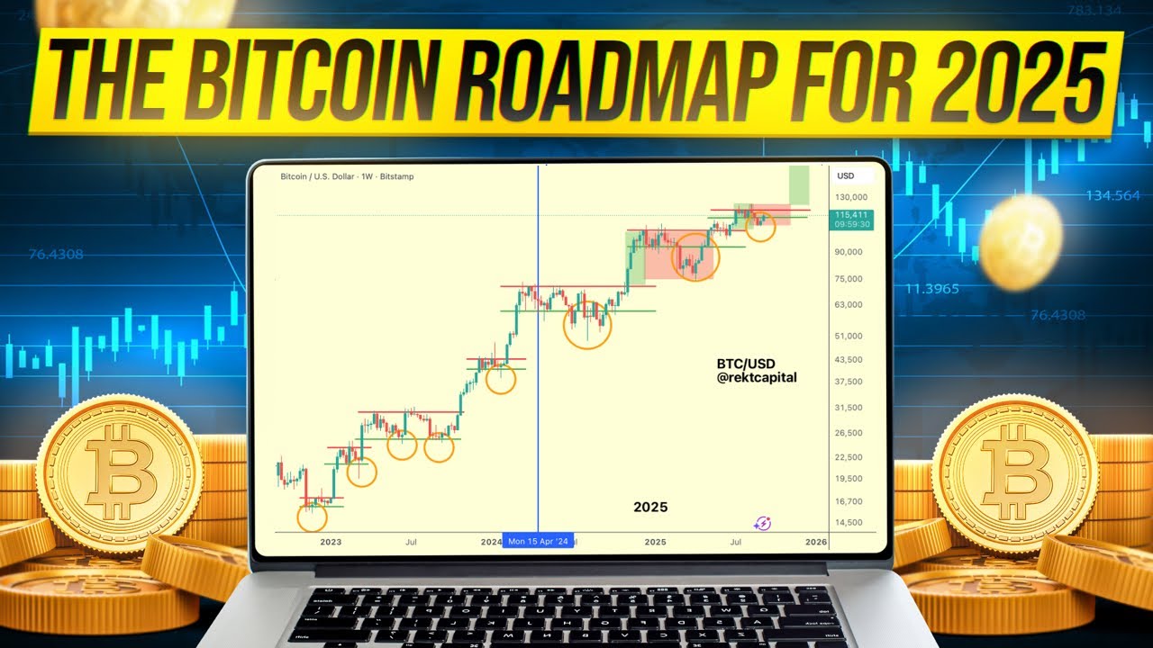 The Bitcoin Roadmap For 2025