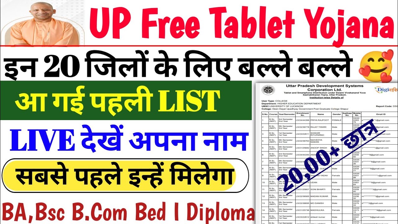 UP Free Tablet Yojana List 2026| Free Tablet kab Milega 2026 | UP Tablet Yojana Latest News Today 