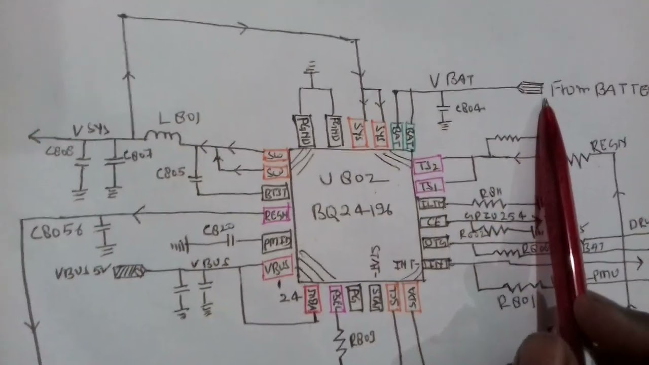 BQ24196 charging pin details and working