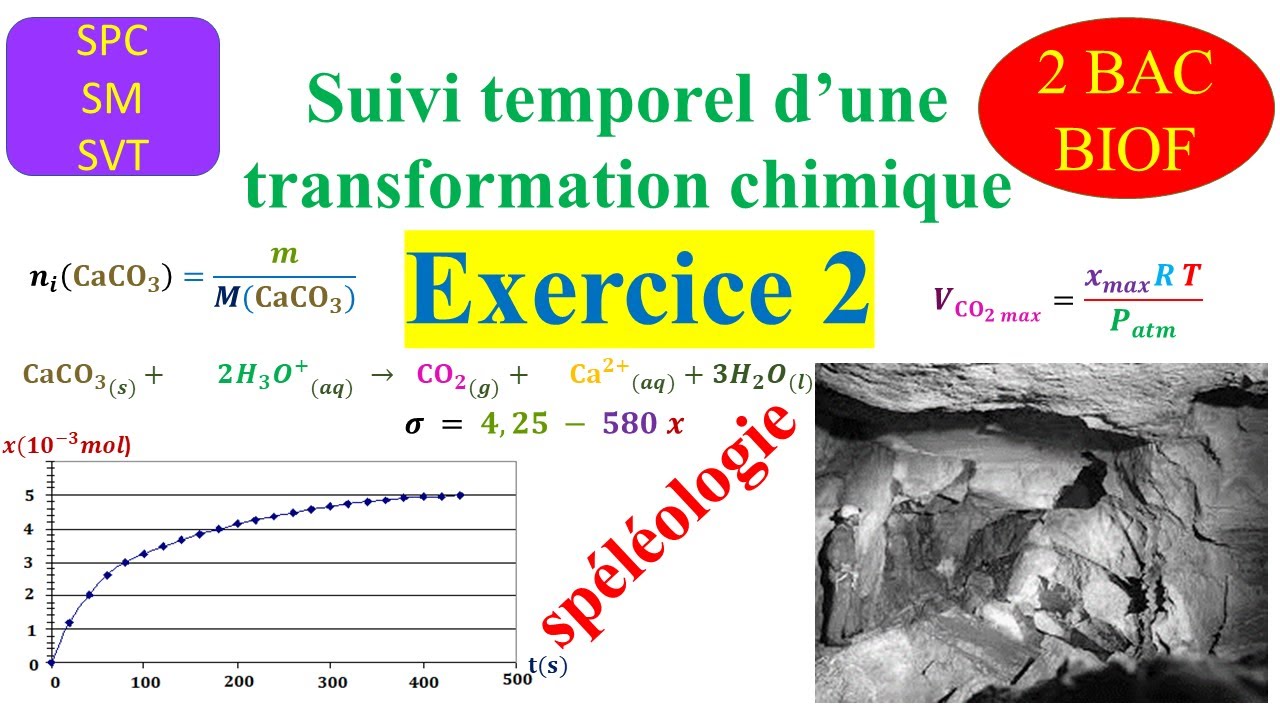 suivi temporel d'une transformation chimique - exercice 2