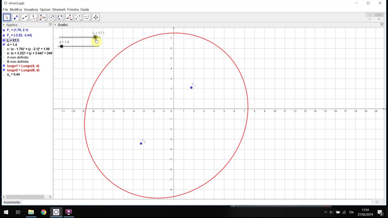 Ellisse: luogo geometrico ed equazione