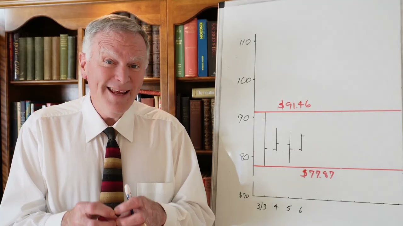 How to Invest in Silver