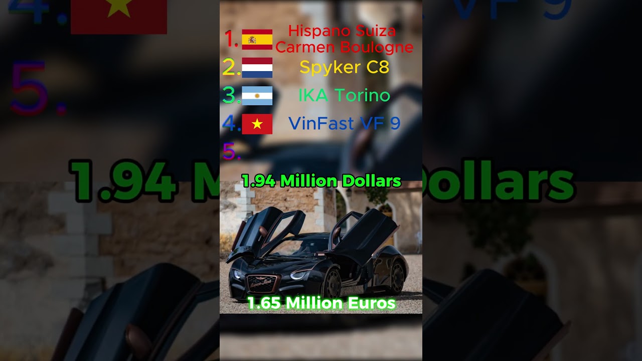 The Most Expensive ORIGINAL Car Each Country Makes 🤯