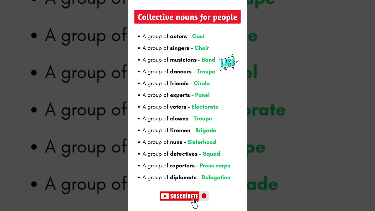 Collective Nouns for People | Learn 30+ Group Names in English Easily!