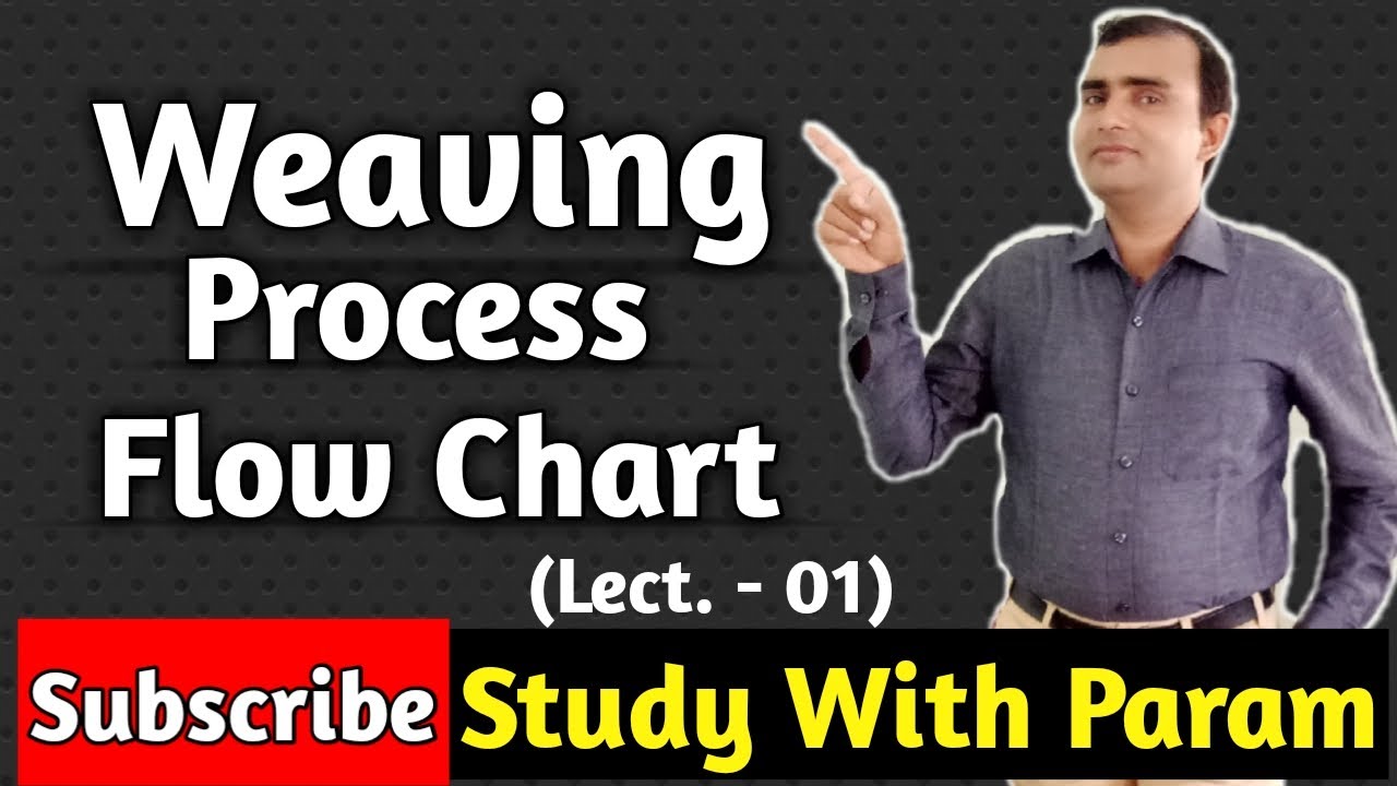 WEAVING PROCESS FLOW CHART  || Study With Param  || Parmanand  ||  Lecture # 01