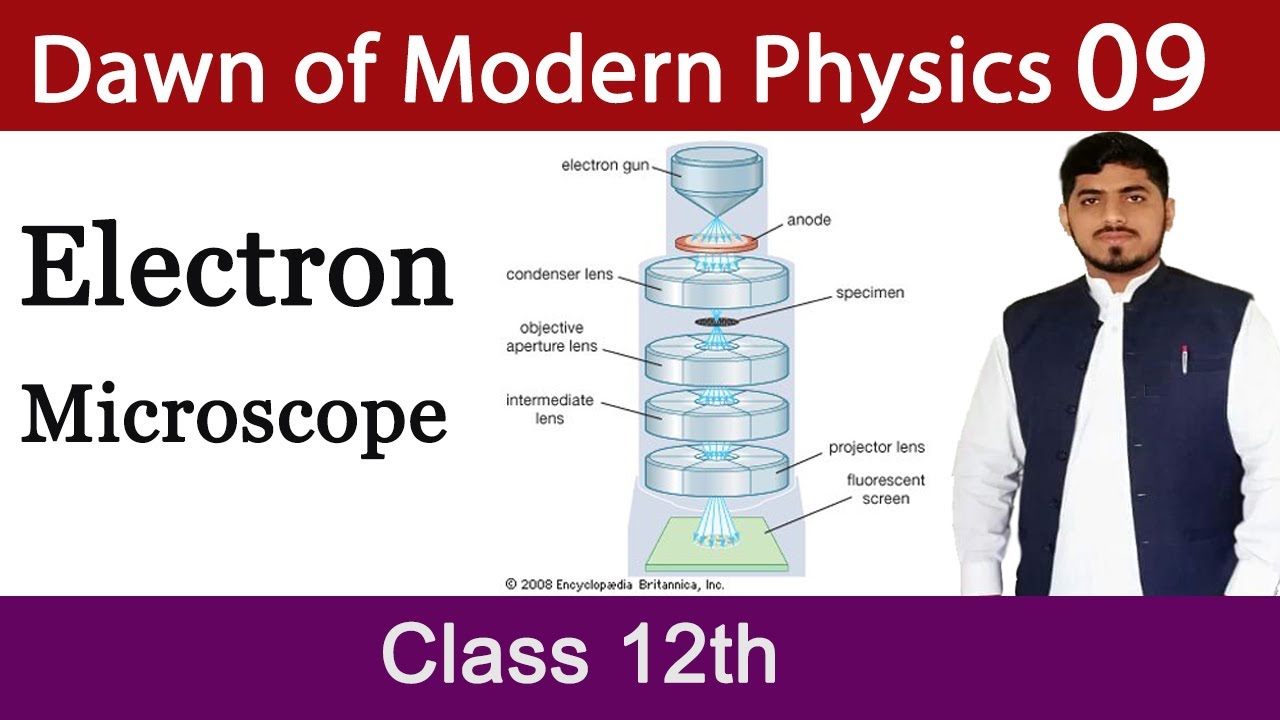 Electron Microscope | Dawn of Modern Physics | Physics | 12th Class Physics | By Mubashar Ahmad