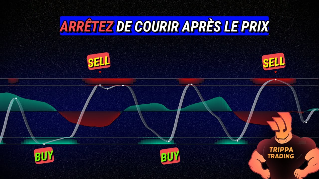 How to trade the 