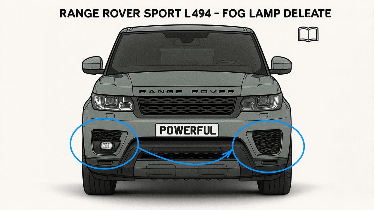 Удалённая противотуманная фара переднего бампера Range Rover Sport L494 — стиль SVR