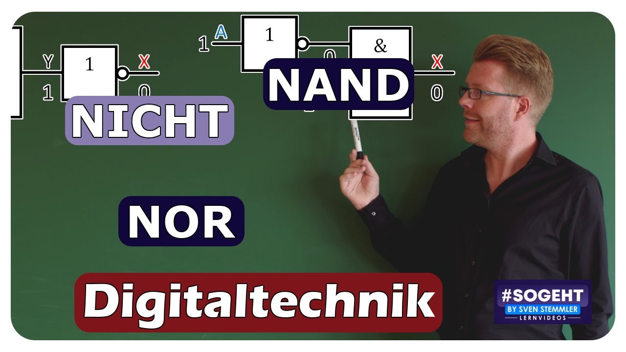 Von UND zu NAND: Ausgangs- und Eingangsnegation von Grundverknüpfung