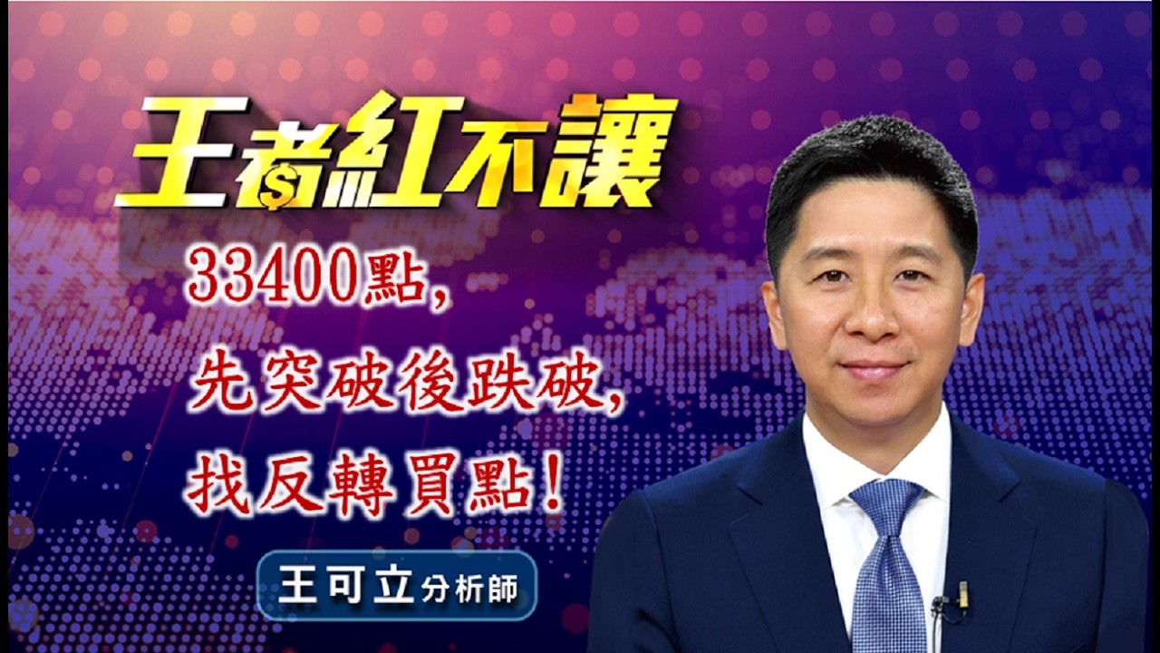 20260304 - 王者紅不讓 - 王可立分析師 今日盤勢重點 完整解析！