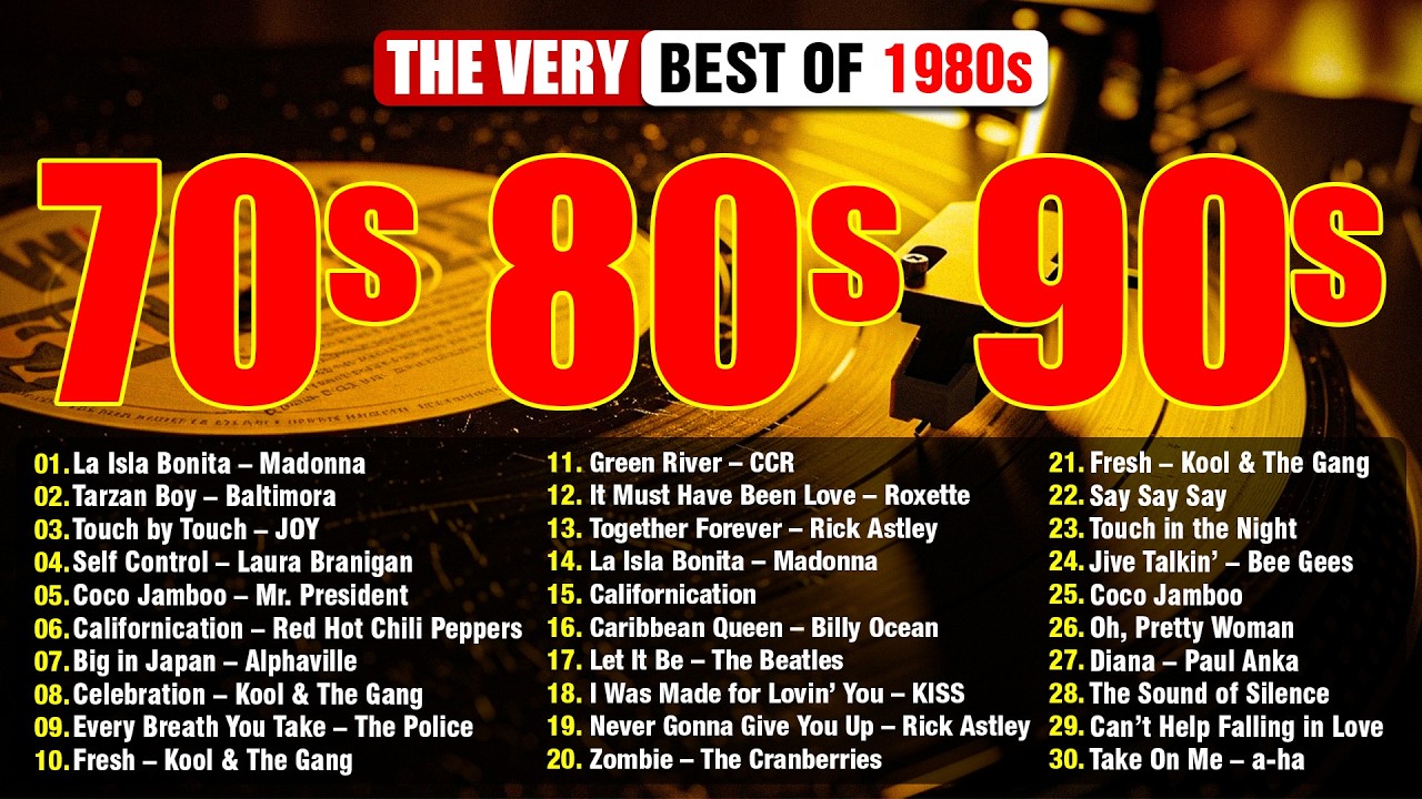 80s Music Hits - Best Oldies Songs Of 1980s - The Police, Cyndi Lauper, Michael Jackson, CCR...