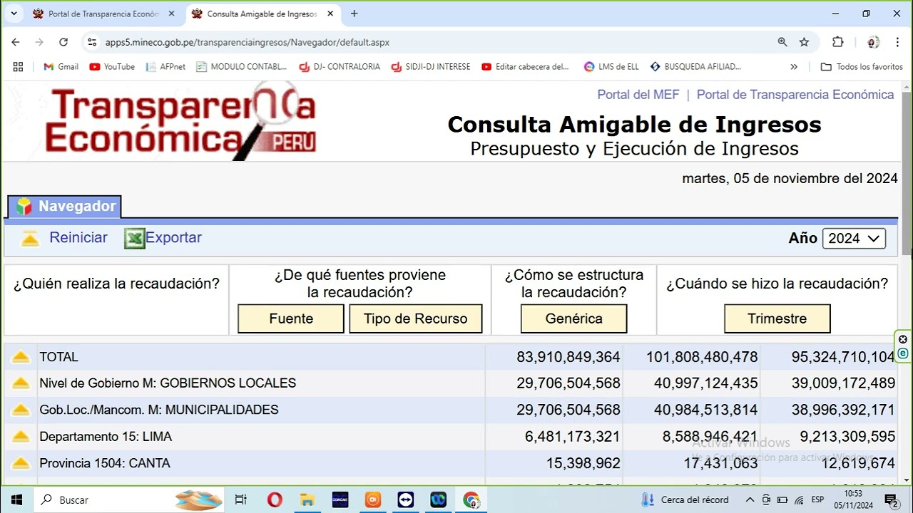 COMO SABER CUANTO DINERO RECIBE MENSUALMENTE  TU MUNICIPALIDAD. #municipalidades #ingresodemunicipal