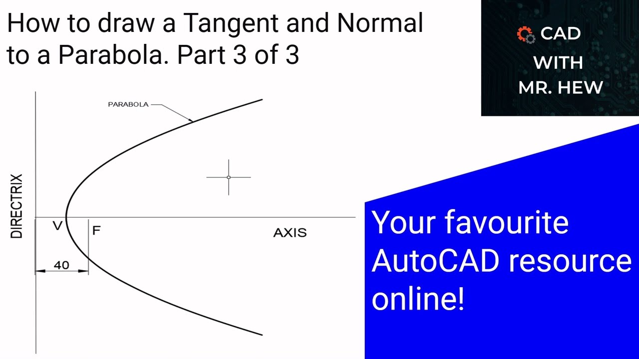 Tangent and normal to parabola drawn using Focus by Directrix method.