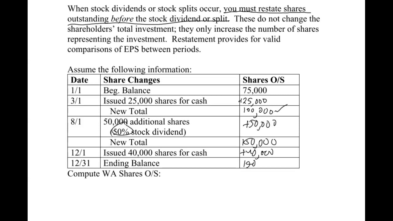 EPS 7 - Weighted-Average Shares Outstanding