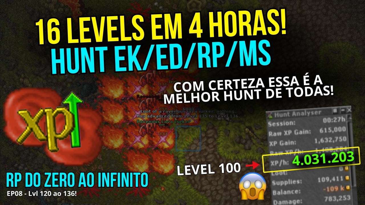RUSH SEM FREIO! MELHOR HUNT EK/ED/MS/RP! Lava Lurker | RP DO ZERO AO INFINITO Lvl 120 ao 136 (EP08)