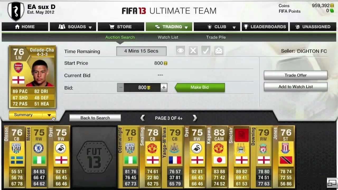 Fifa 13 Trading guide