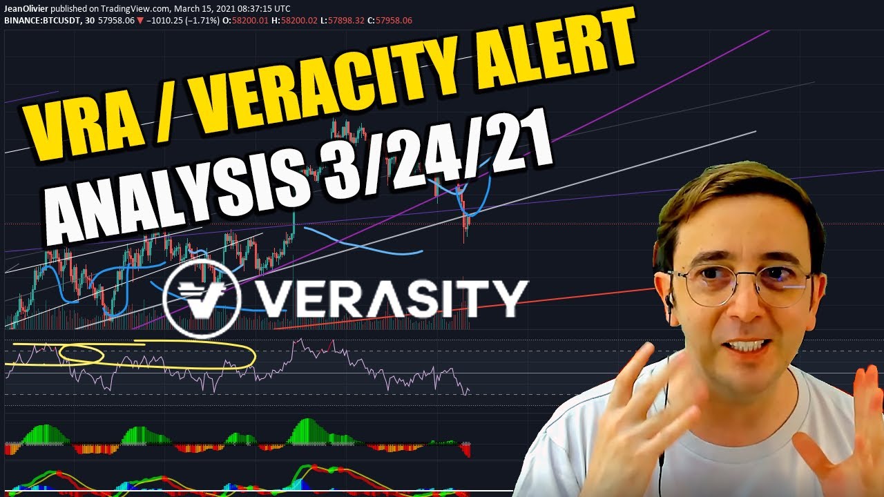 $VRA #VRAUSDT VERACITY COIN deep analysis - vra price prediction