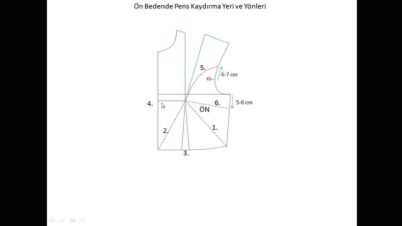 ön bedende pens kaydırmaları 1