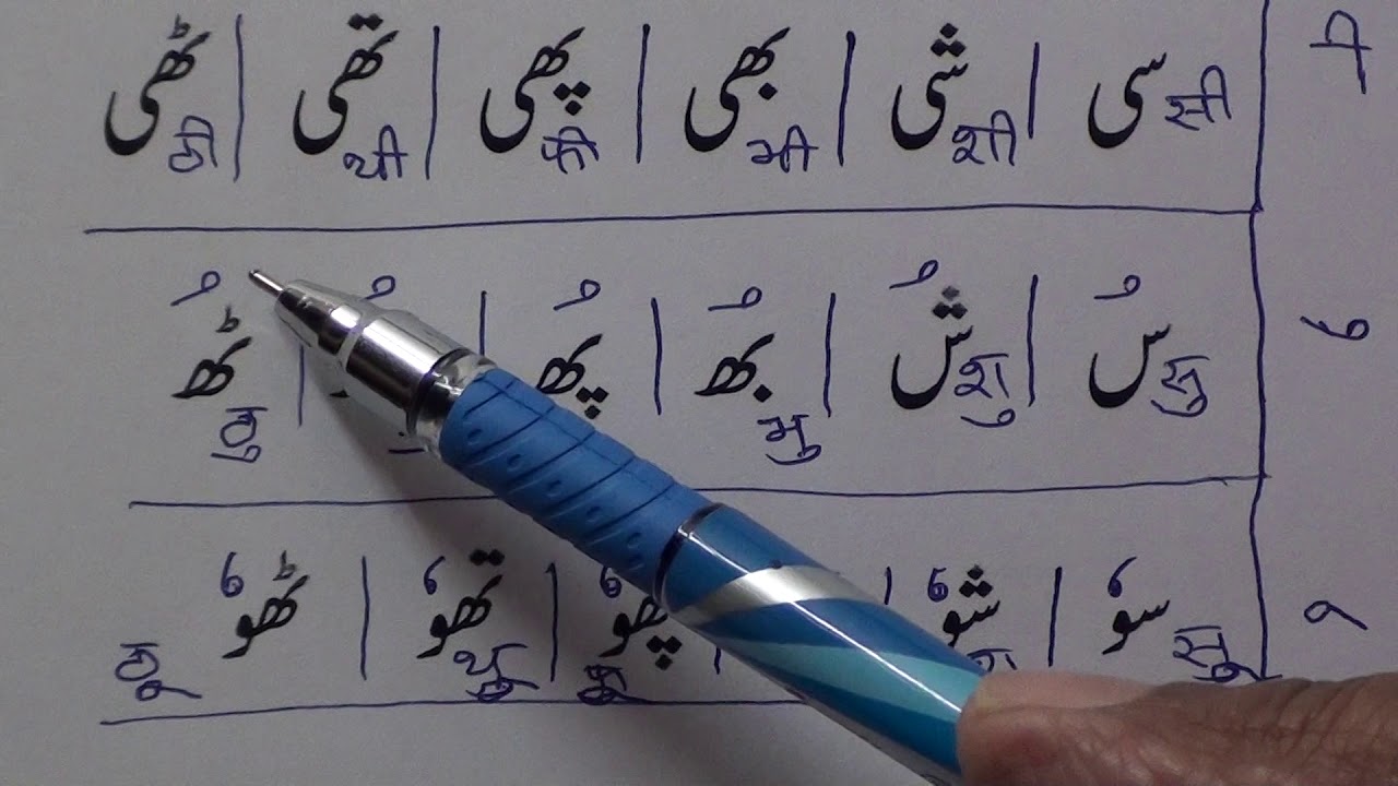 Learn Urdu through Hindi lesson.57 (2020) / उर्दू सीखें पाठ.५७ (२०२०)
