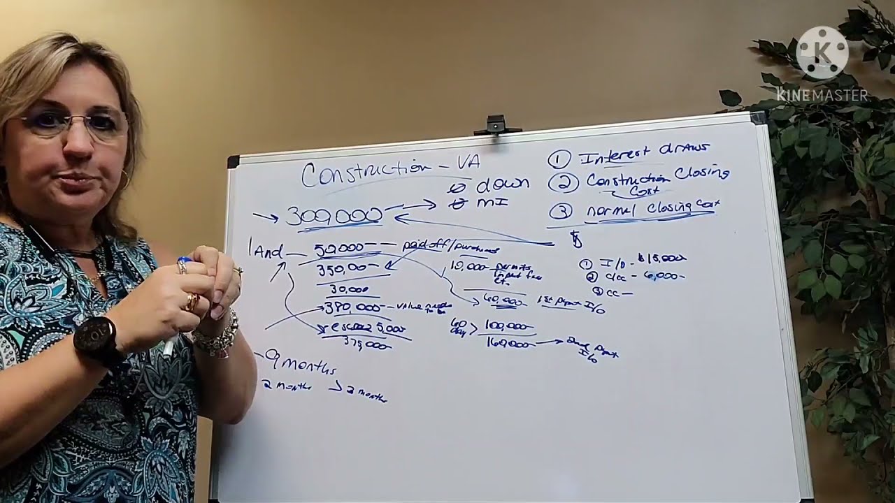 VA Construction: How the numbers work.