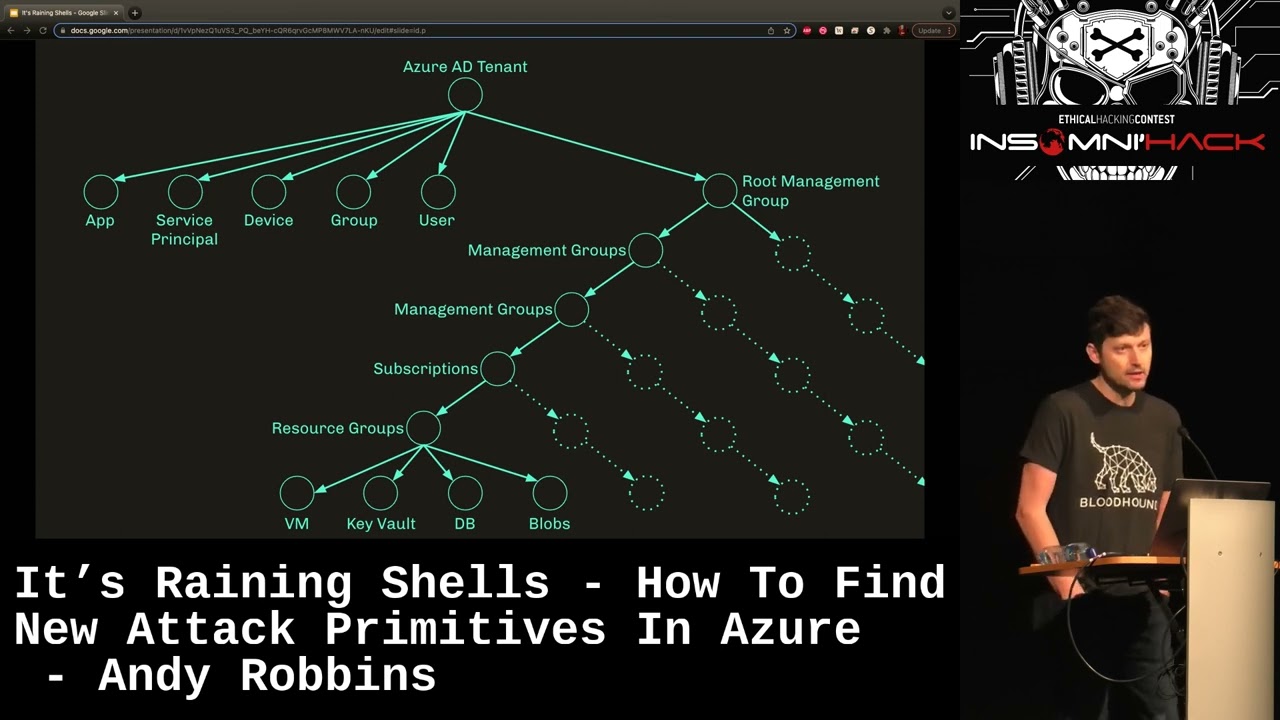 It’s Raining Shells - How To Find New Attack Primitives In Azure by Andy Robbins