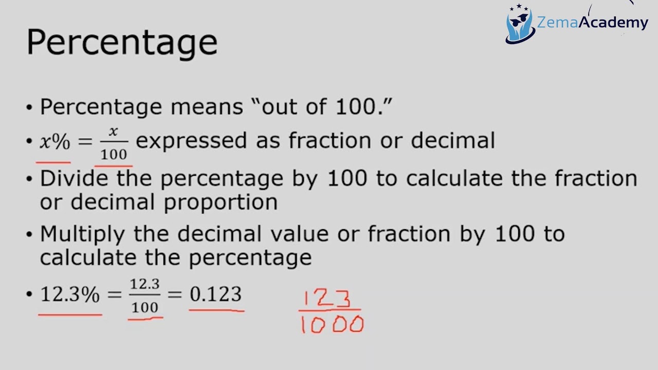 24 Hours Live Streaming Lectures: Basic Engineering Mathematics