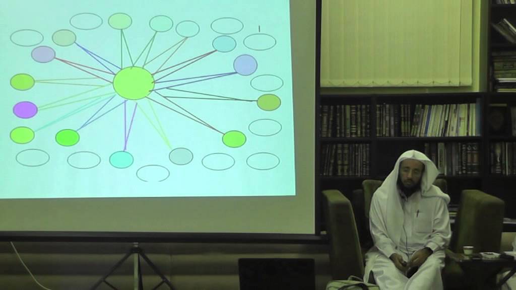 ابتكار الأفكار البحثية - لفضيلة الشيخ أ.د/ عبدالله آل سيف