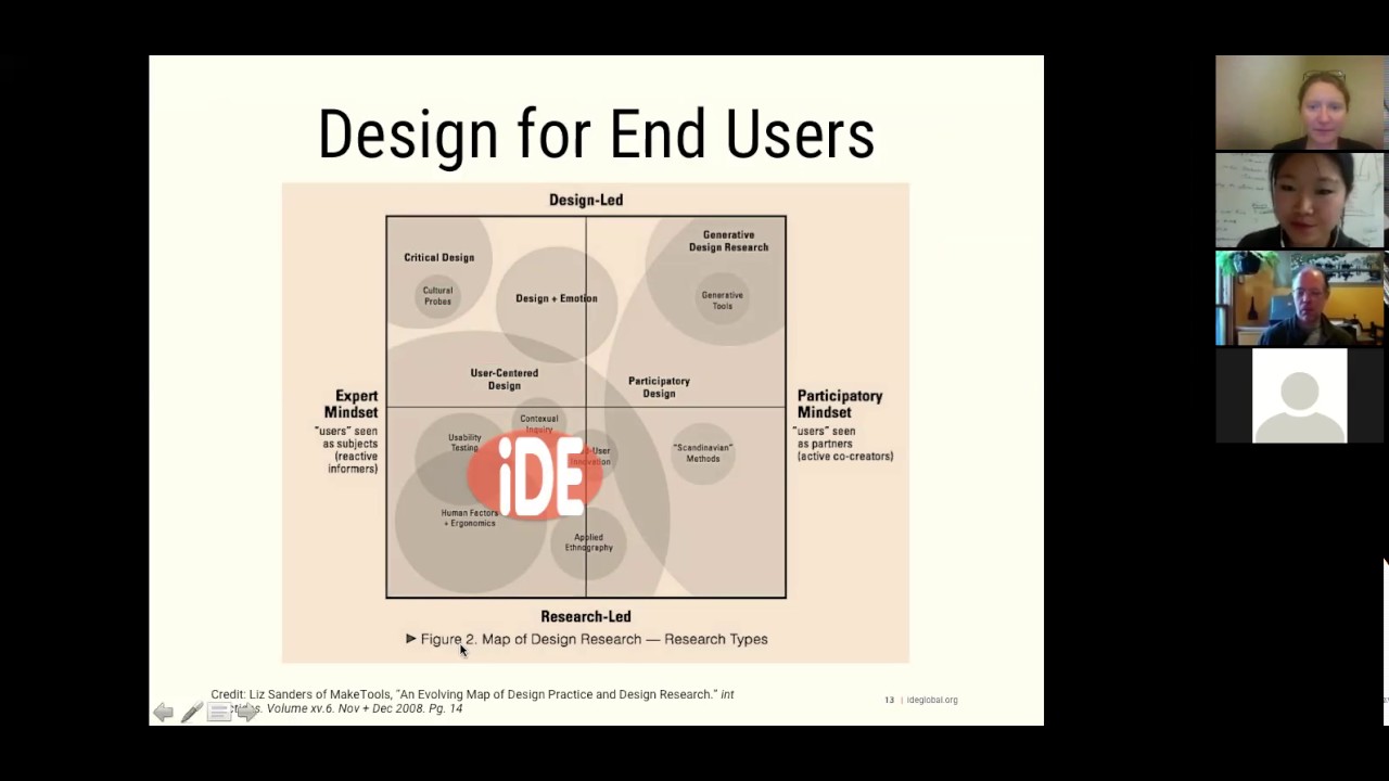 WEBINAR — Designing for Scale: The Role of Participatory Design