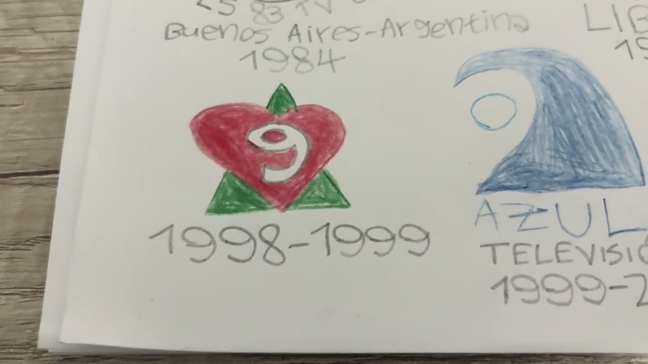 Historia De Logos De Canal 9 1960-2025 Con Dibujos