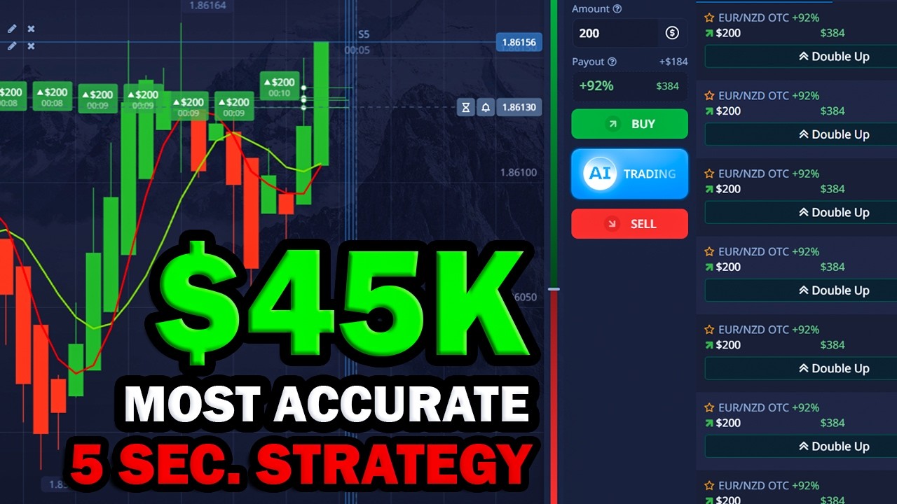 BEST 15-SECOND BINARY OPTIONS STRATEGY (Supertrend + MACD + Stochastic) on Pocket Option