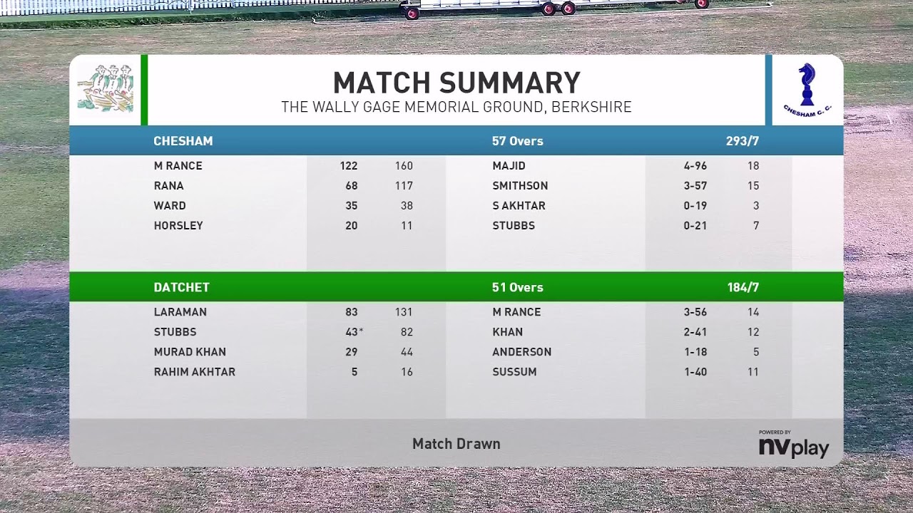 Datchet CC 1st XI vs Chesham CC 1st XI