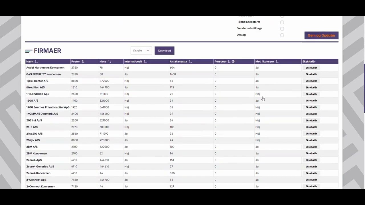 Udsendelse af mails fra TRP platformen