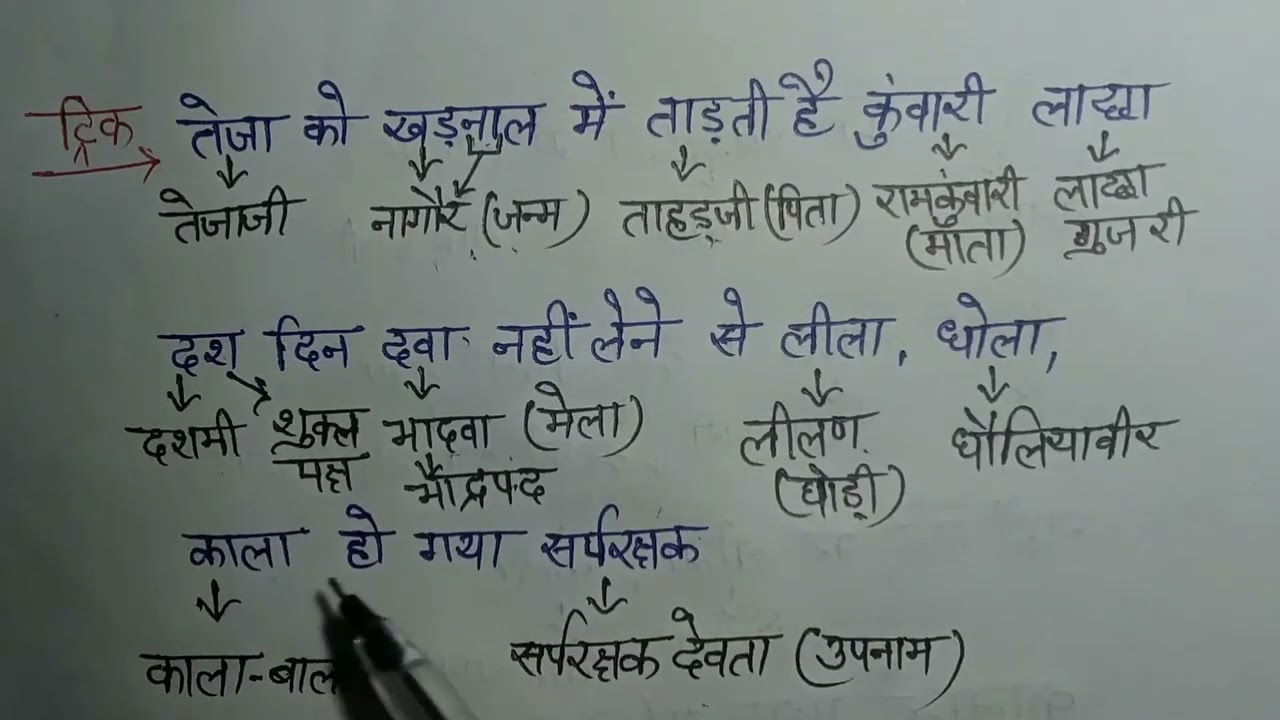 Lok Devta Tejaji Trick || Education Ki Duniya || Vikas Dayma