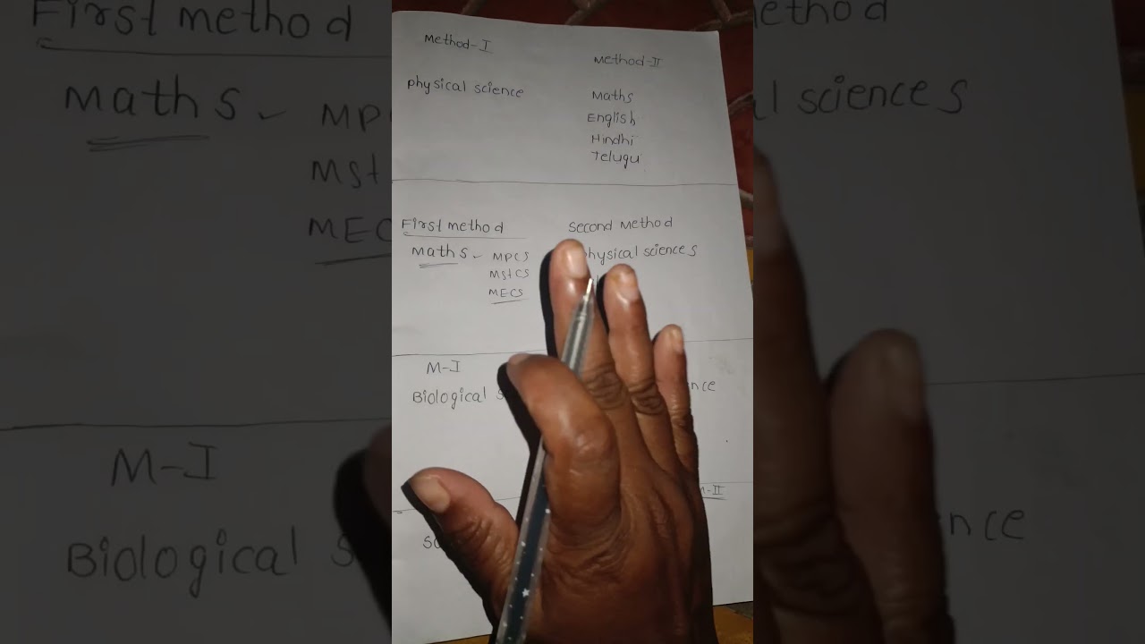 TGEdcet Method-1?Method-2? selection|#edcet #methods #allotment #clg