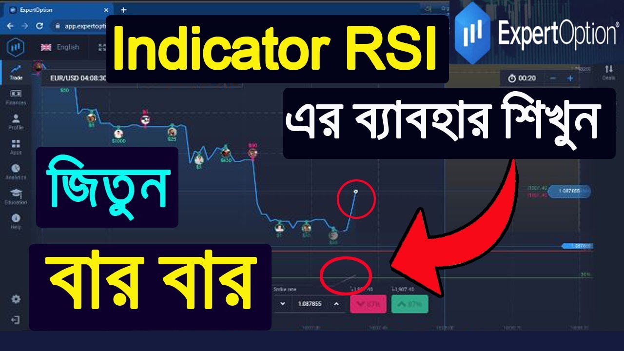Expert Option Use RSI andicators | Best Trading App | Best Stock Market app | Best ShareMarket App