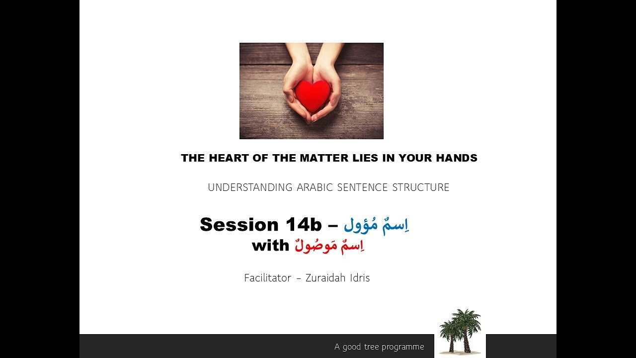 Session 14b   اسم مؤوّل - اسمٌ مَوصُولٌ - QURANIC ARABIC SENTENCE STRUCTURE