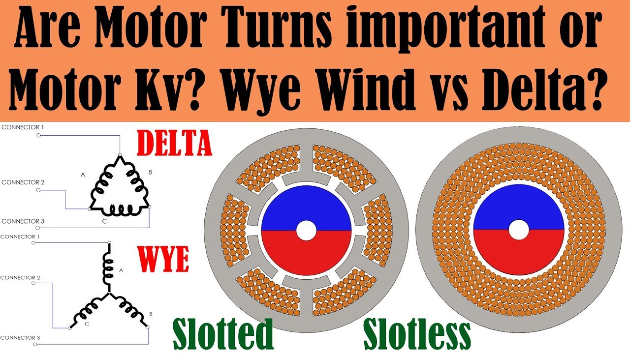 All about RC Brushless Motor Windings